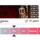 Image for article titled When Artificial Intelligence Guesses Your Age And Attractiveness
